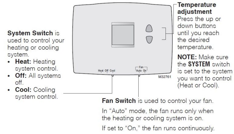 HONEYWELL HOME RTH111B DIGITAL NON PROGRAMMABLE THERMOSTAT MANUAL visual data 3