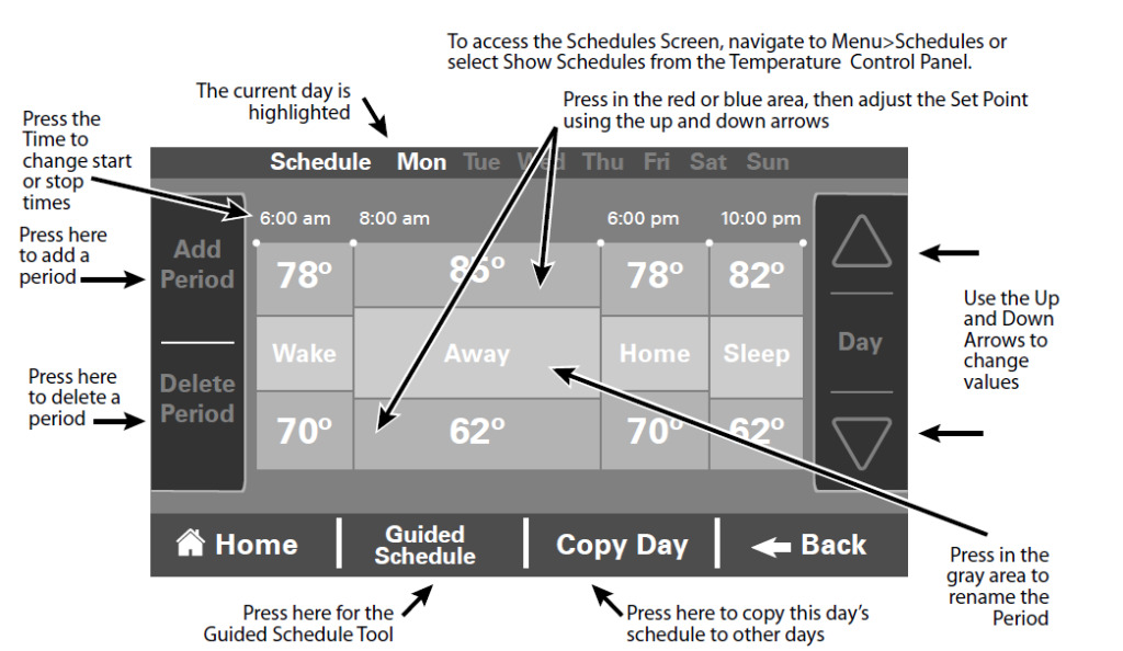 American Standard Gold 824 Smart Thermostat User Manual thermostat.guide