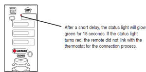 ComfortNet CTK04 Communicating Thermostat System Installation Guide ...