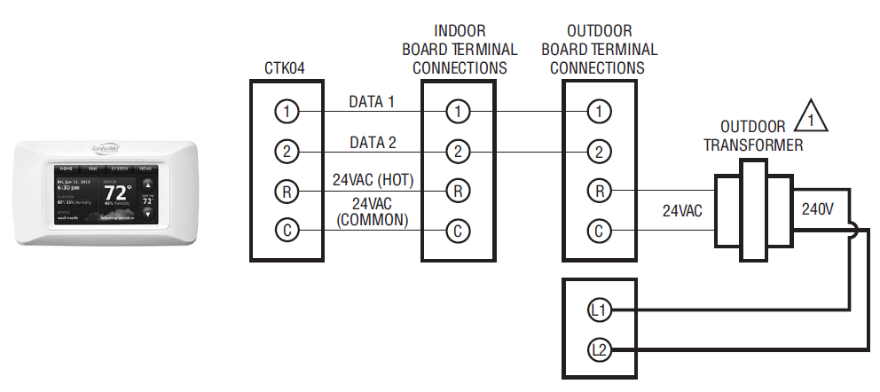 ComfortNet-CTK04-Communicating-Thermostat-System-Installation-Guide-FIG-3