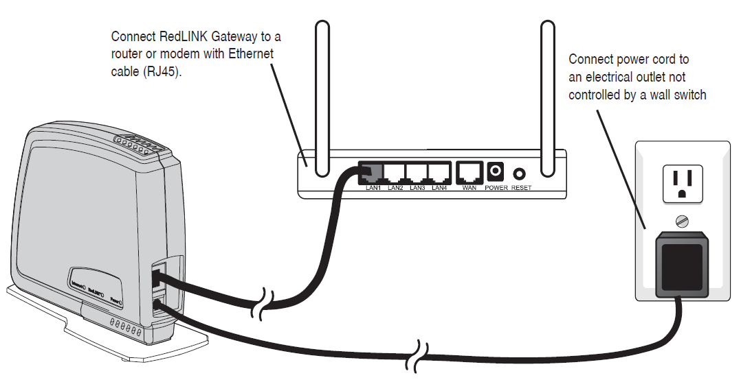 ComfortNet CTK04 Communicating Thermostat System Installation Guide ...