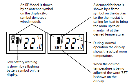 Drayton-Digistat-RF601N-RF-Room-thermostat-Installation-Guide-fig-12