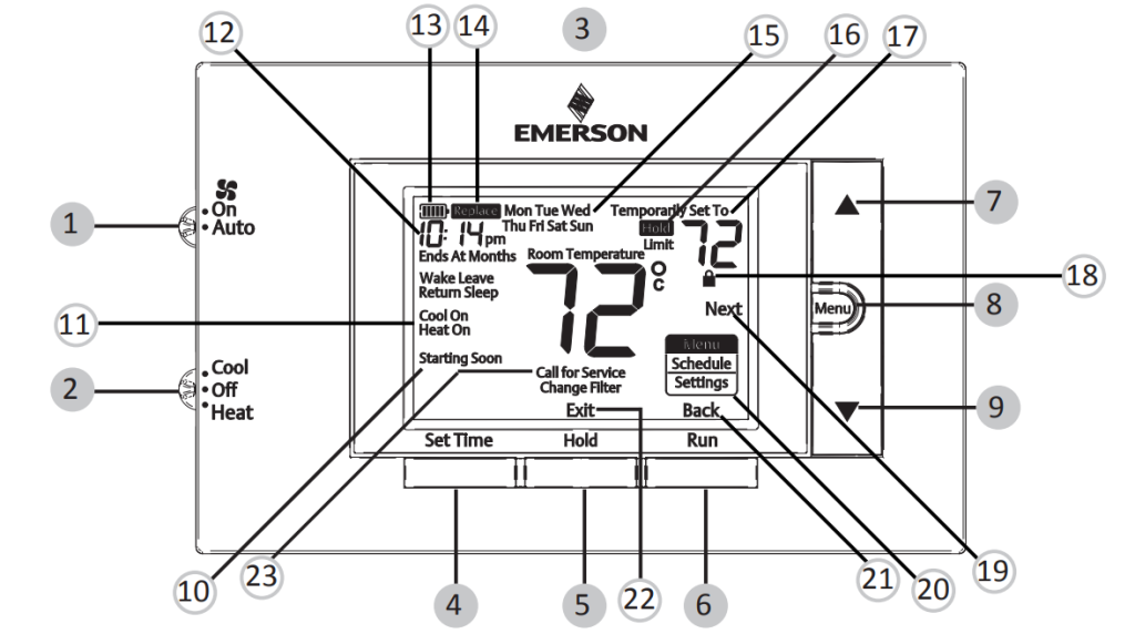 EMERSON 1F83C11PR Programmable Thermostat Installation and Operating