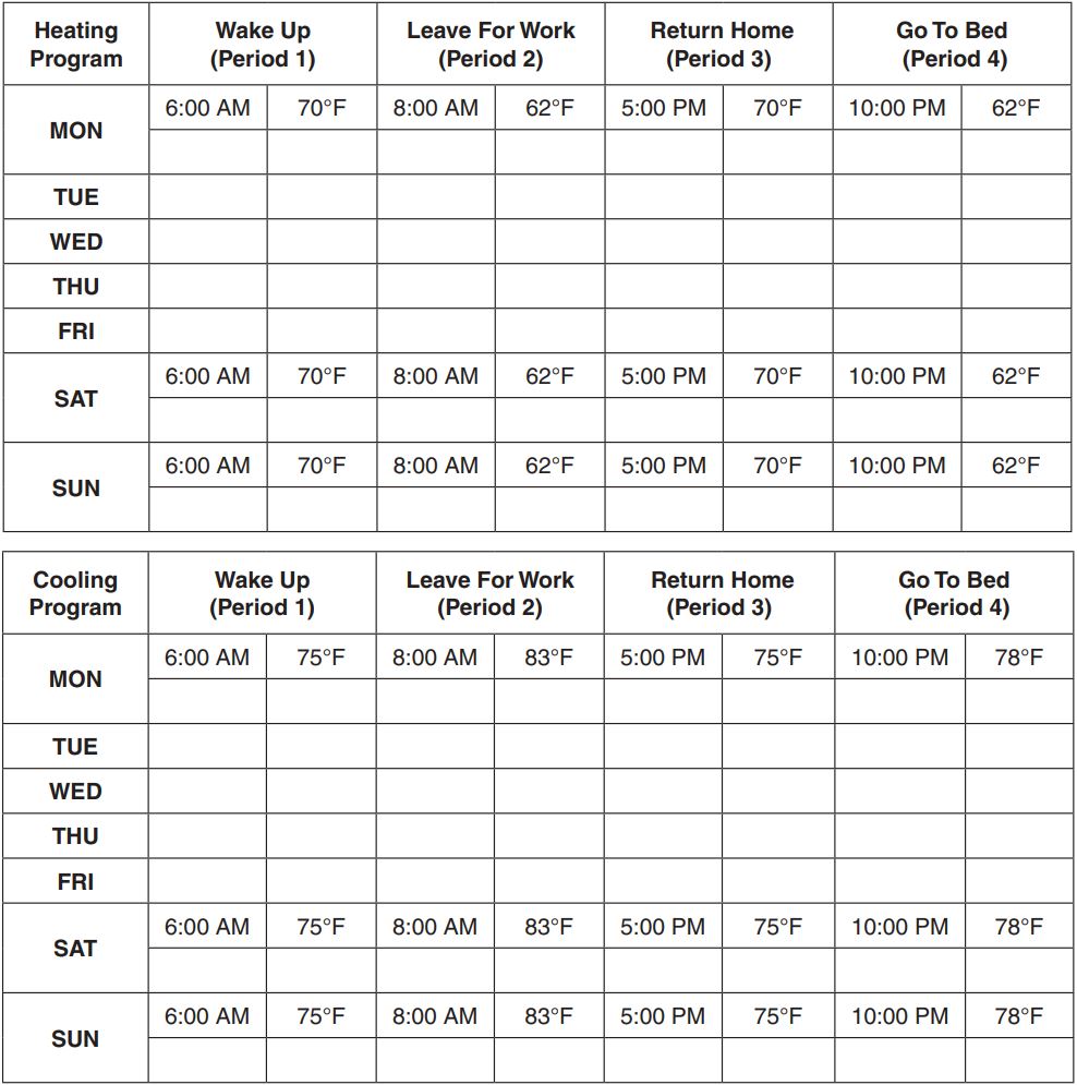 EMERSON 1F85-0477 Blue 4” Universal Thermostat Instruction Manual - Worksheet for Re-Programming 7 Day and 5+1+1 Day Program