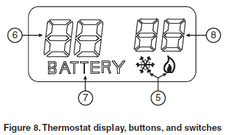 EMERSON-White-Rodgers-1F78-Non-Programmable-Thermostat-2
