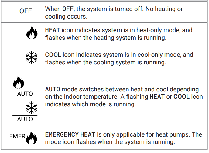 EcoFactor Simple S100 B Smart Thermostat-11