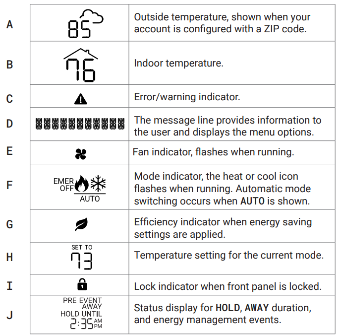 EcoFactor Simple S100 B Smart Thermostat-7