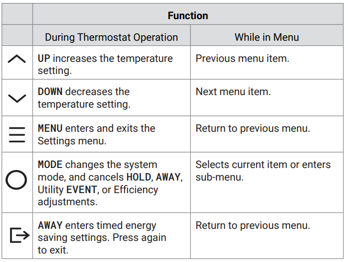 EcoFactor Simple S100 B Smart Thermostat-9