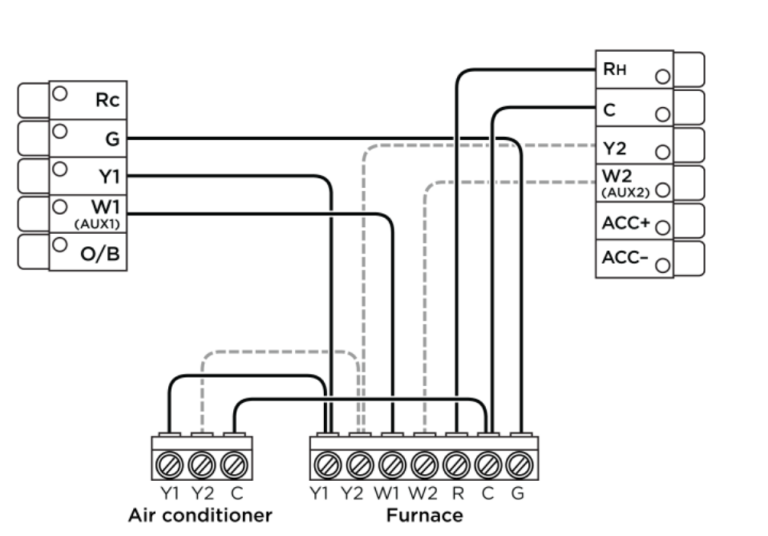 Ecobee 3 Lite EBSTATE3LT Thermostat User Manual thermostat.guide