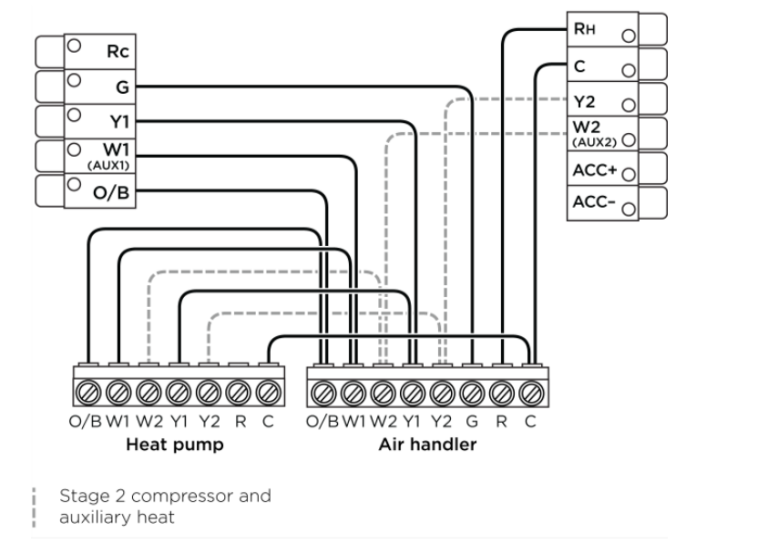 Ecobee 3 Lite EBSTATE3LT Thermostat User Manual thermostat.guide