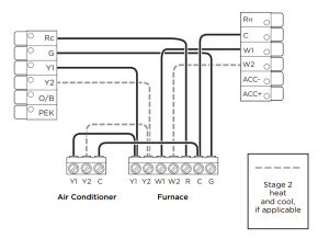 Ecobee EB-STATE4 Smart Thermostat User Manual - thermostat.guide