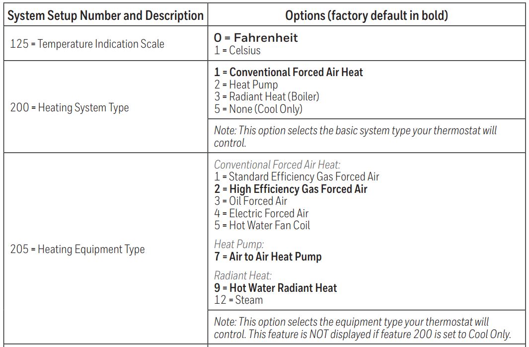 Honeywell Home RTH5160D NonProgrammable Thermostat Quick Installation