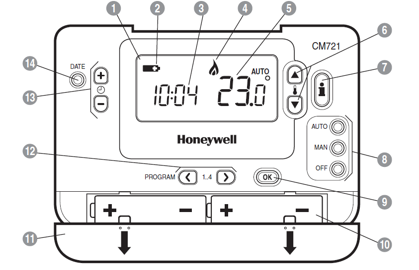 Honeywell-Home-CM721-Programmable-Thermostat-User-Guide-FIG-1