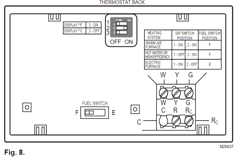 Honeywell Home CT3200 Programmable Thermostat Owners Guide thermostat