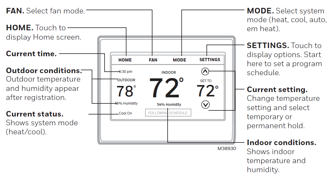Honeywell Home RTH9585WF Smart Series Thermostat User Manual