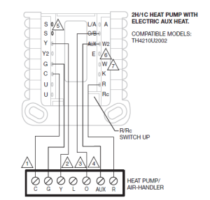 Honeywell Home T4 Pro Thermostat Wiring Diagrams User Manual