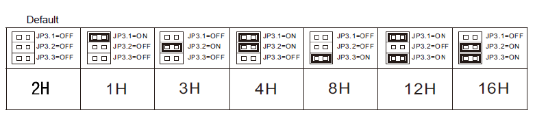 Kin-Electric-K702E-DTSB-AUTONOMOUS-DUAL-TIMED-208V-240V-thermostat-fig-7