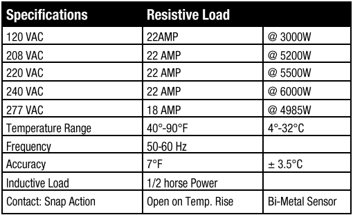 King-Electric-BKT1BW-Inbuilt-Thermostats-Installation-Instruction-fig-5