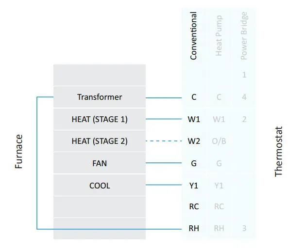 Lux-KONO0-SmarT-THERMOSTAT-FIG.22