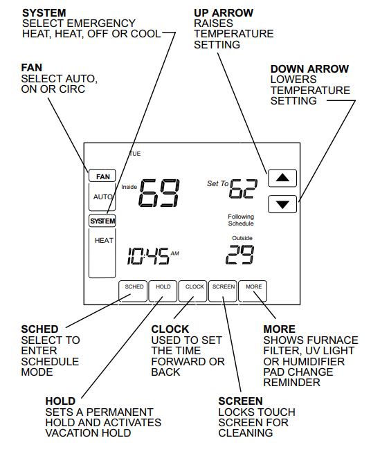 Lennox Elite Series PROGRAMMABLE Touch Screen THERMOSTATS Owner Guide ...