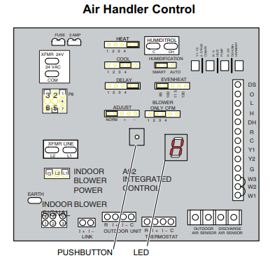 Lennox-S30-Smart-Thermostat-10