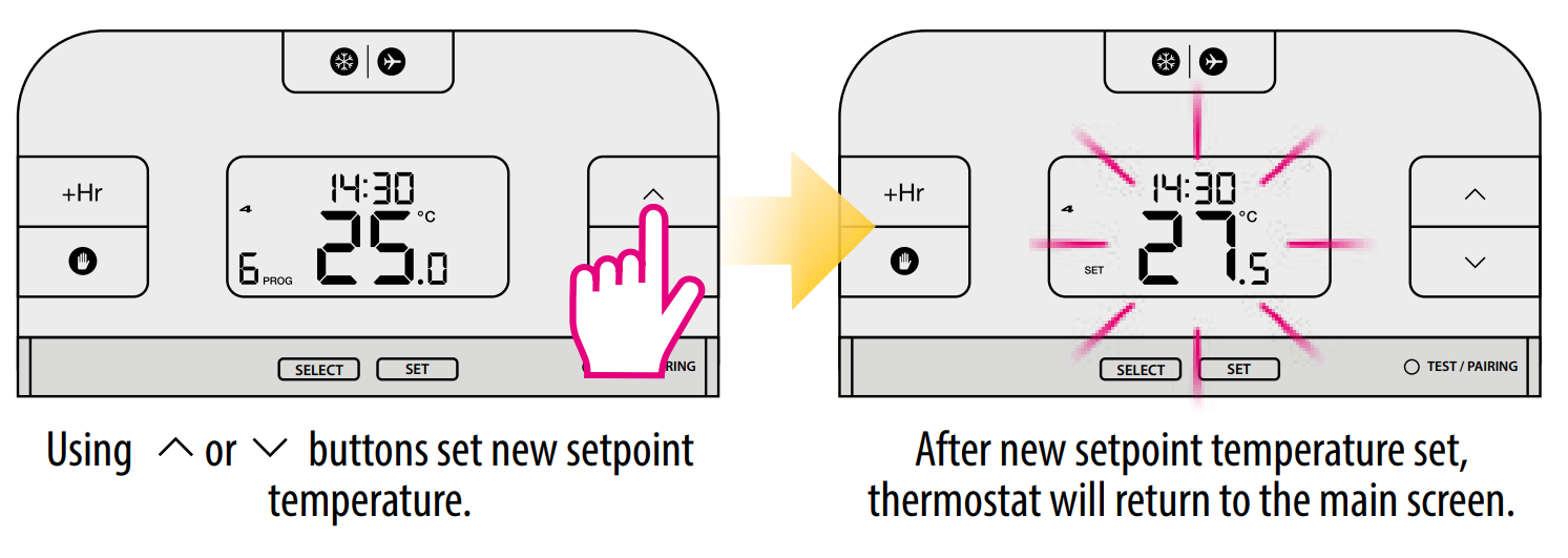 SALUS RT510RF+ Programmable Room Thermostat Installation Guide
