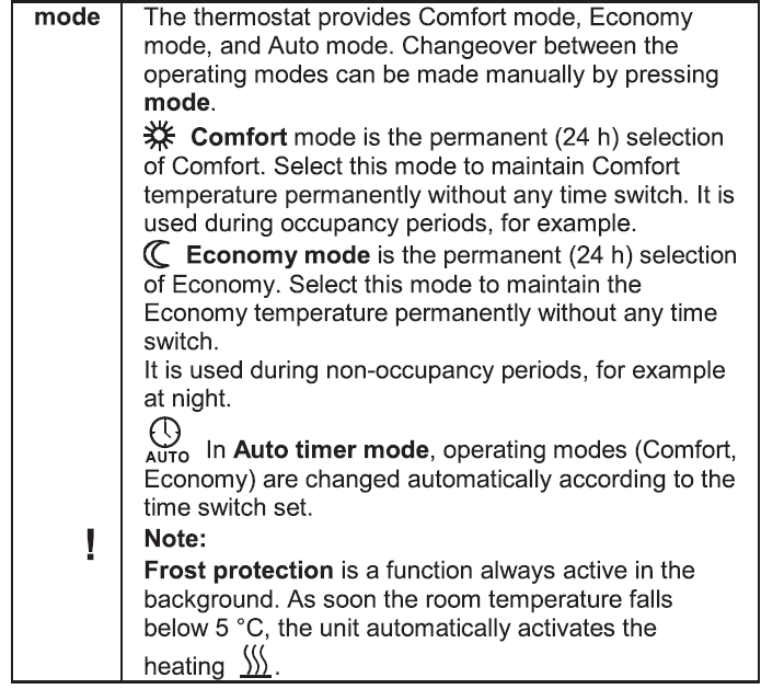Title SIEMENS-RDE100-Programmable-Room-Thermostat-Operating-Instruction-fig-18 Caption Description File URL: https://thermostat.guide/wp-content/uploads/2023/01/SIEMENS-RDE100-Programmable-Room-Thermostat-Operating-Instruction-fig-18.png Copy URL to clipboard ATTACHMENT DISPLAY SETTINGS Alignment Center Link To None Size Full Size – 695 × 629 Selected media actions 1 item selected Clear Insert into post 