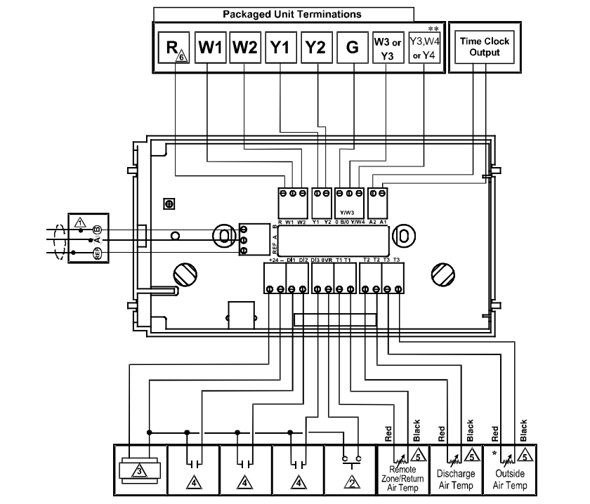 TCS-Bays-Controls-SZ1020-Series-Programmable-7-Day-Thermostat-FIG.1