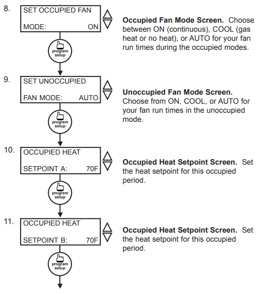 TCS-Bays-Controls-SZ1020-Series-Programmable-7-Day-Thermostat-FIG.11