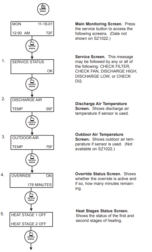 TCS-Bays-Controls-SZ1020-Series-Programmable-7-Day-Thermostat-FIG.28