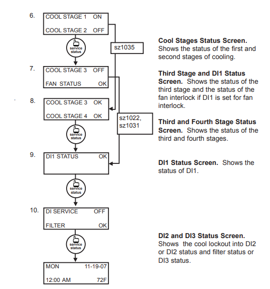 TCS-Bays-Controls-SZ1020-Series-Programmable-7-Day-Thermostat-FIG.29