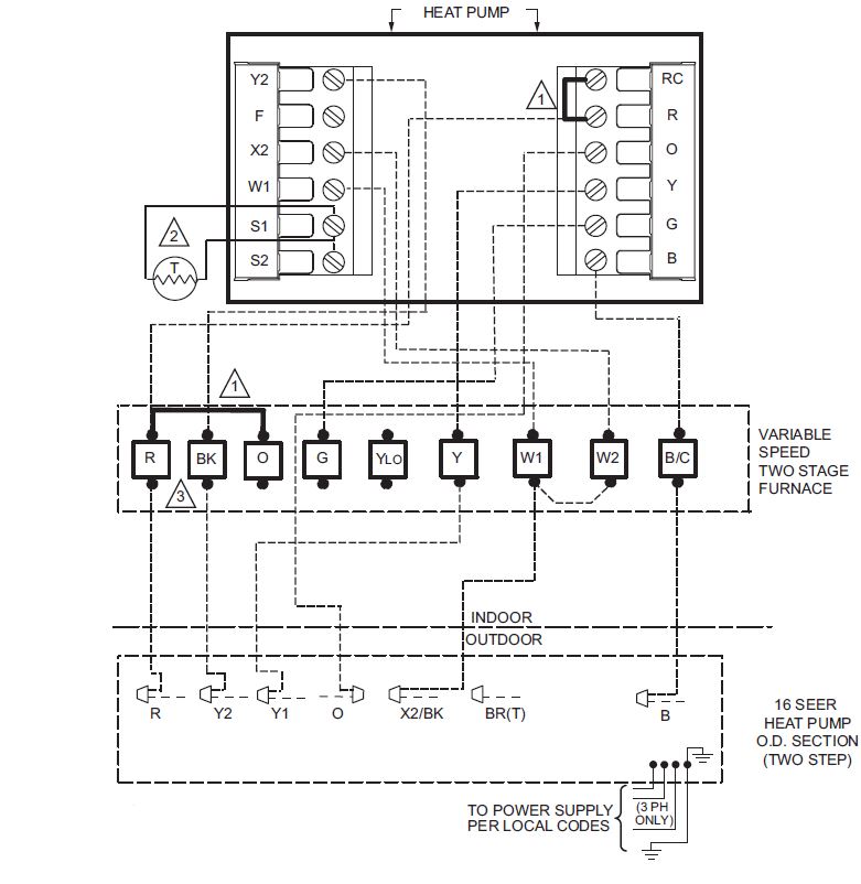 Trane TCONT802AS32DA Touch Screen Thermostat INSTALLATION INSTRUCTIONS thermostat.guide