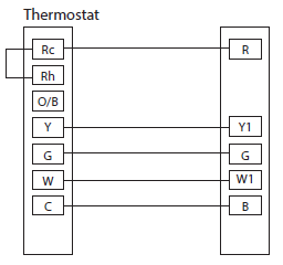 Trane-XR202-Programmable-Thermostat-fig-9