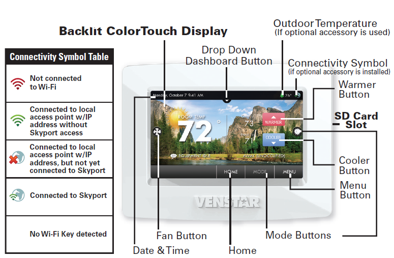 Venstar-T7850-Touchscreen-Digital-Thermostat-fig.2