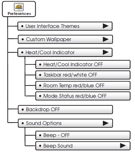 Venstar-T7850-Touchscreen-Digital-Thermostat-fig.34