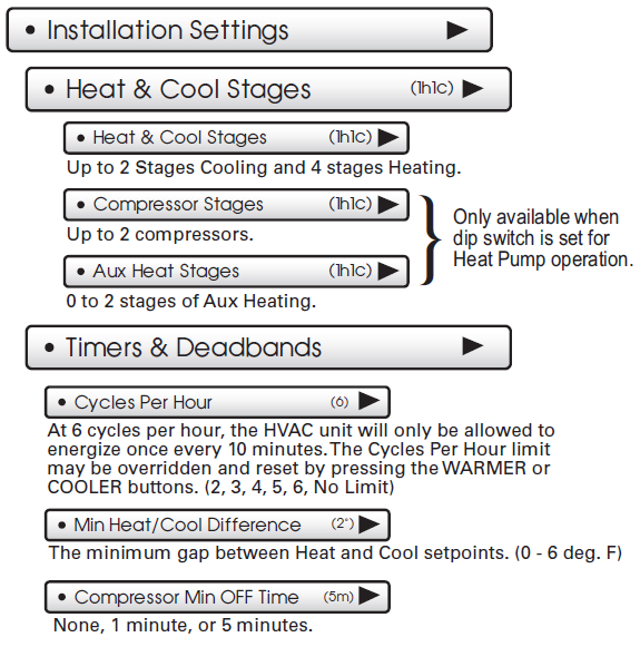 Venstar-T8850-Touchscreen-Digital-Thermostat-FIG.73