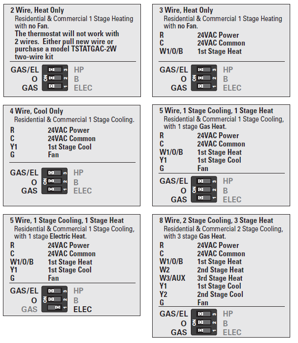 Venstar-T8850-Touchscreen-Digital-Thermostat-FIG.97 