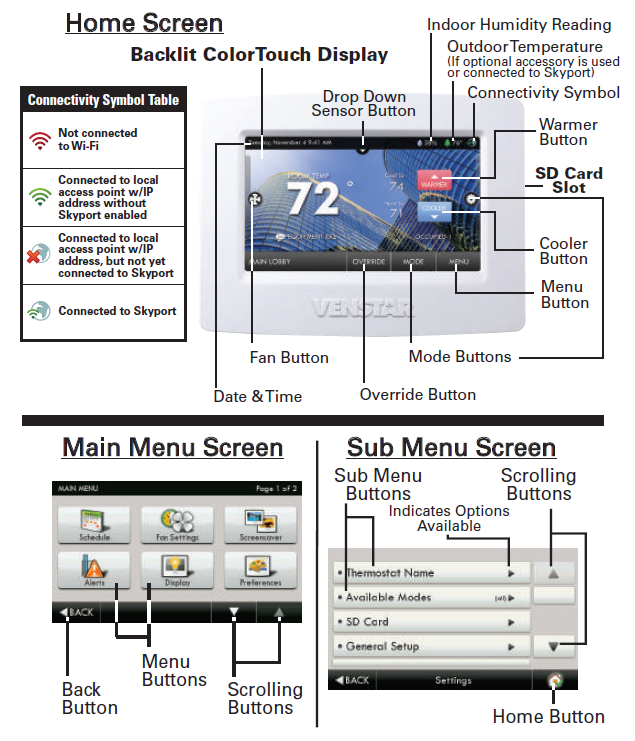 Venstar-T8900-Touchscreen-Digital-Thermostat-Owner-Manual-fig-1