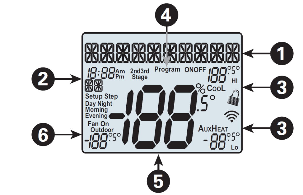 Venstar t3700 digital thermostat controller user manual thermostat.guide