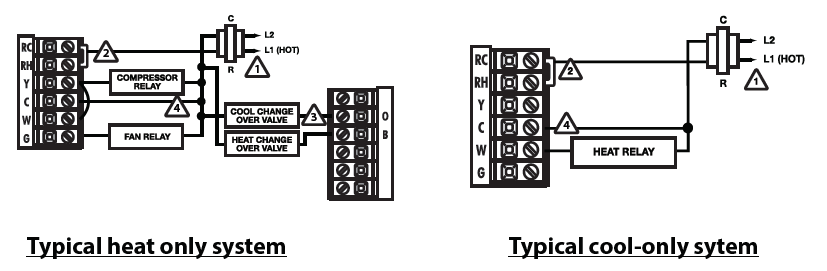 Vive-TP-S-721i-Smart-THERMOSTAT-User-Manual-FIG-8