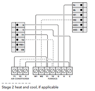 ecobee Smart Premium Thermostat User Guide - thermostat.guide