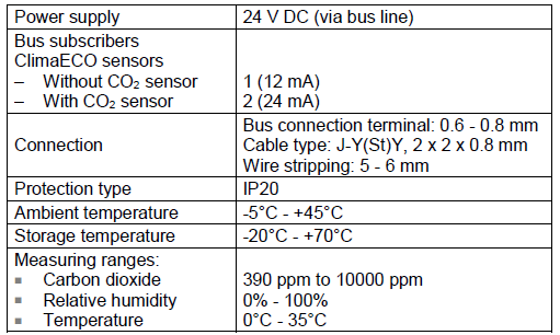 ABB SBC U10.0.1-885 thermostat Installation Instructions - 7