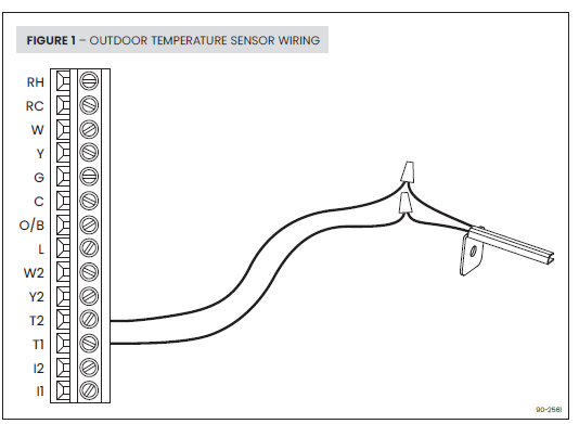 Aprilaire 8052 Outdoor/Duct Mount Temperature Sensor