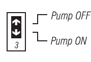 Aube-Technologies-TH135-02-Electronic-Thermostat-User-Guide-FIG-7