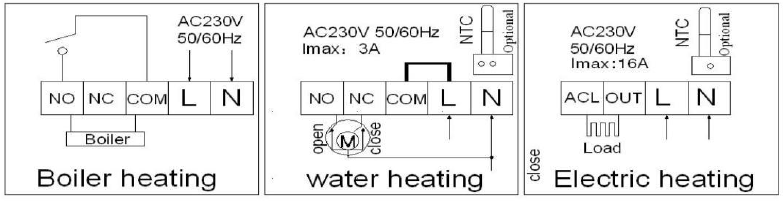 BEOK- BOT-205-X -Wireless- Heating -Thermostat-fig-6