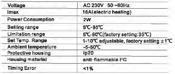 BEOK- TST32A- Electrical -Heating -Thermostat-pro - 1