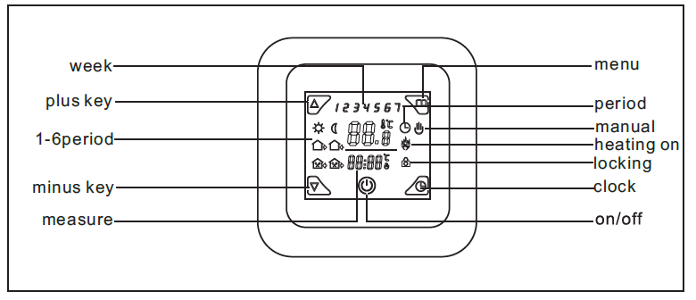 BEOK- TST32A- Electrical -Heating -Thermostat-pro - 11