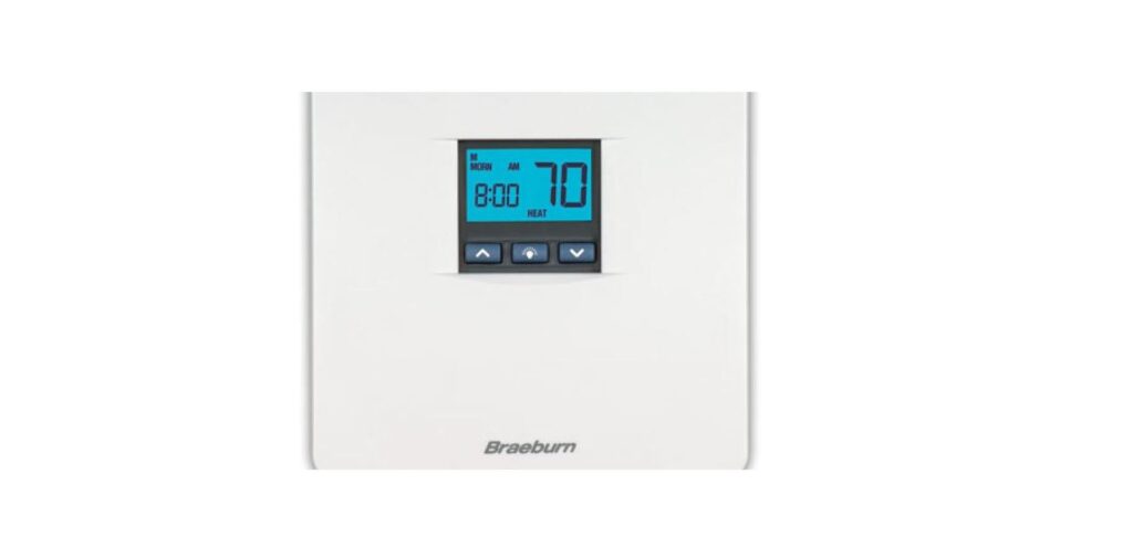 Add New Post ‹ thermostat.guide — WordPress