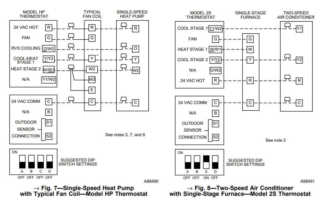 Carrier-A98426-Programmable-Thermostats-FIG.4