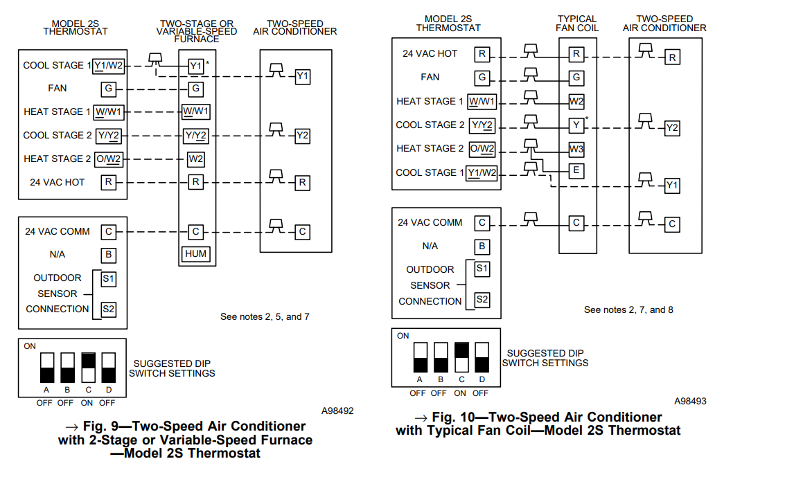 Carrier-A98426-Programmable-Thermostats-FIG.5